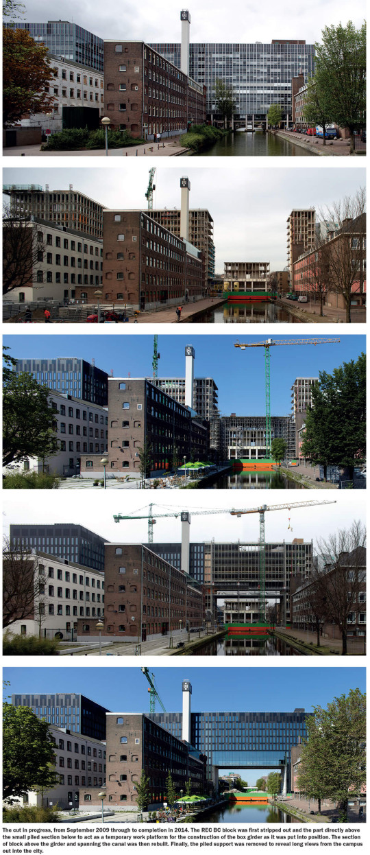 University of Amsterdam