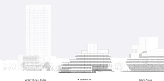76 Southbank