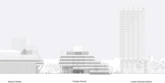 76 Southbank