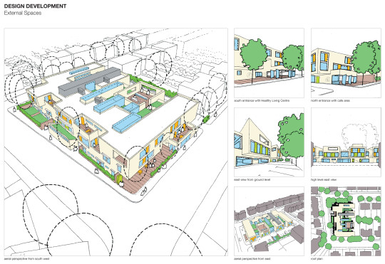 Kentish Town Health Centre