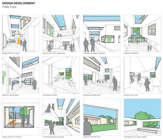 Kentish Town Health Centre