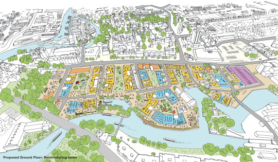 Brentford Masterplan