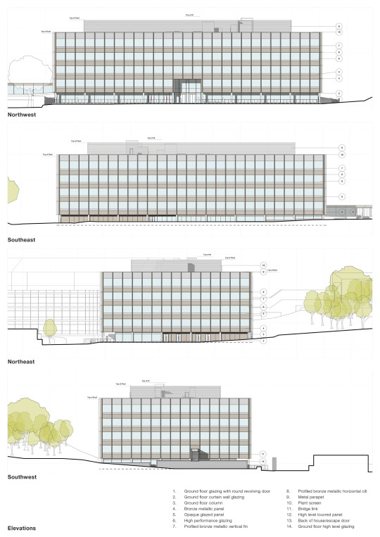 Project Hive