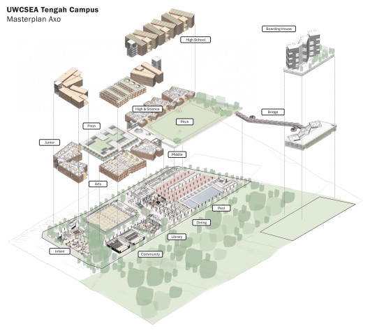 UWCSEA Tengah Campus