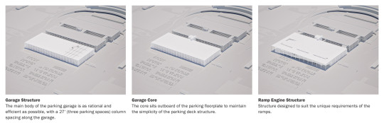 Will Rogers World Airport Parking Garage