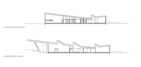 Great Notley Primary School