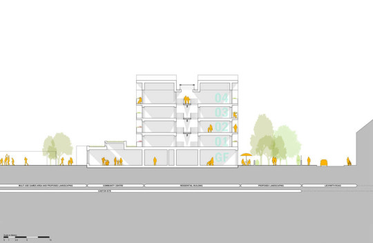 Riverside Community Living